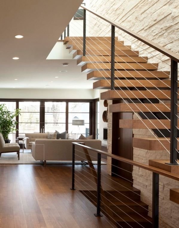 Home Remodeling 77445